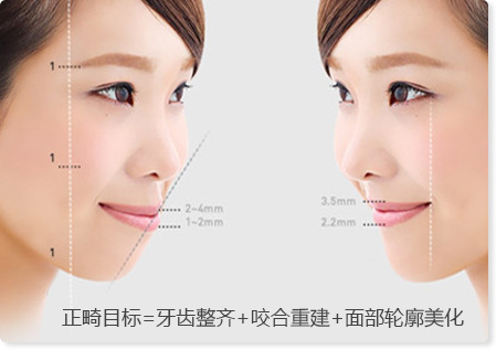 北京京通医院口腔中心