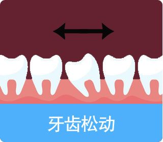 通州牙齿种植,通州牙齿修复,通州儿童涂氟,通州窝沟封闭,北京京通医院